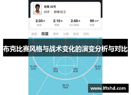 布克比赛风格与战术变化的演变分析与对比 布克比赛风格与战术变化的演变分析与对比